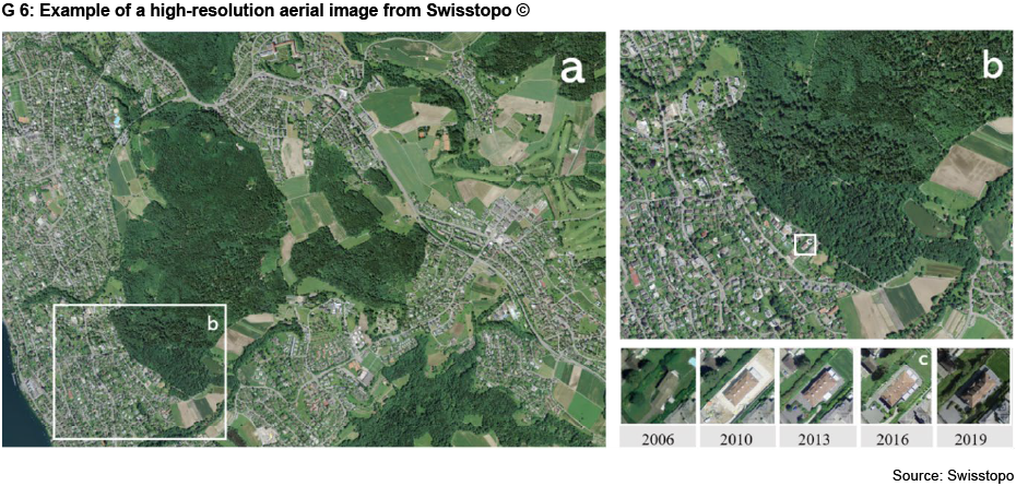 Enlarged view: G 6: Example of a high-resolution aerial image from Swisstopo ©
