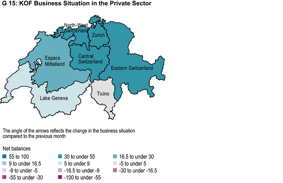 Enlarged view: G 15: KOF Business Situation in the Private Sector