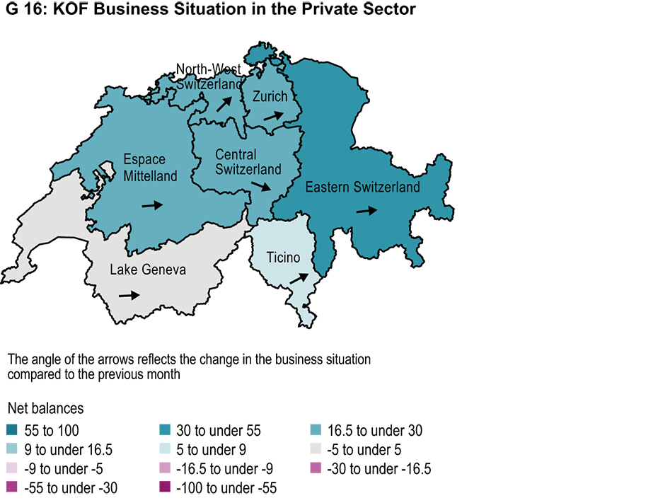 Enlarged view: G 16 : KOF Business Situation in the Private Sector