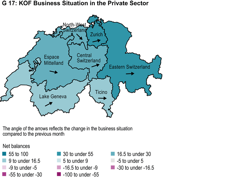 Enlarged view: G 17: KOF Business Situation in the Private Sector