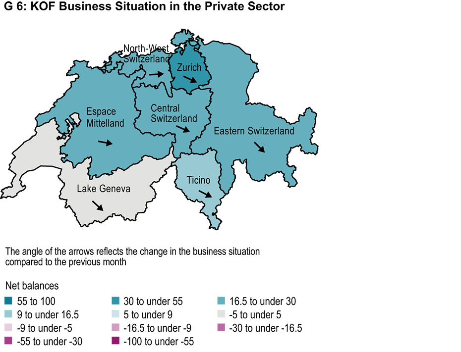 Enlarged view: G 6: KOF Business Situation in the Private Sector
