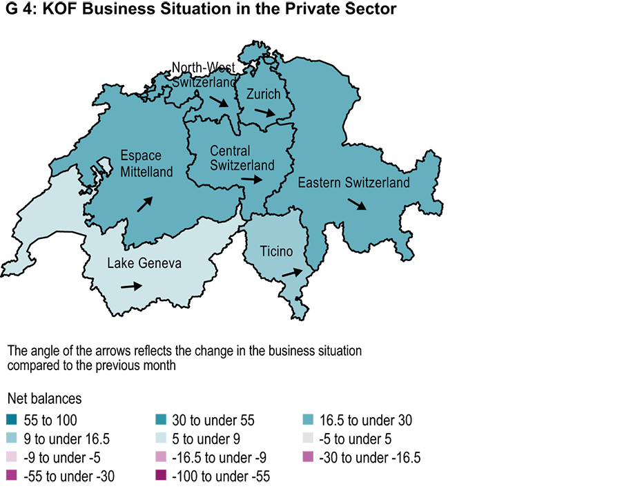 Enlarged view: G 4: KOF Business Situation in the Private Sector