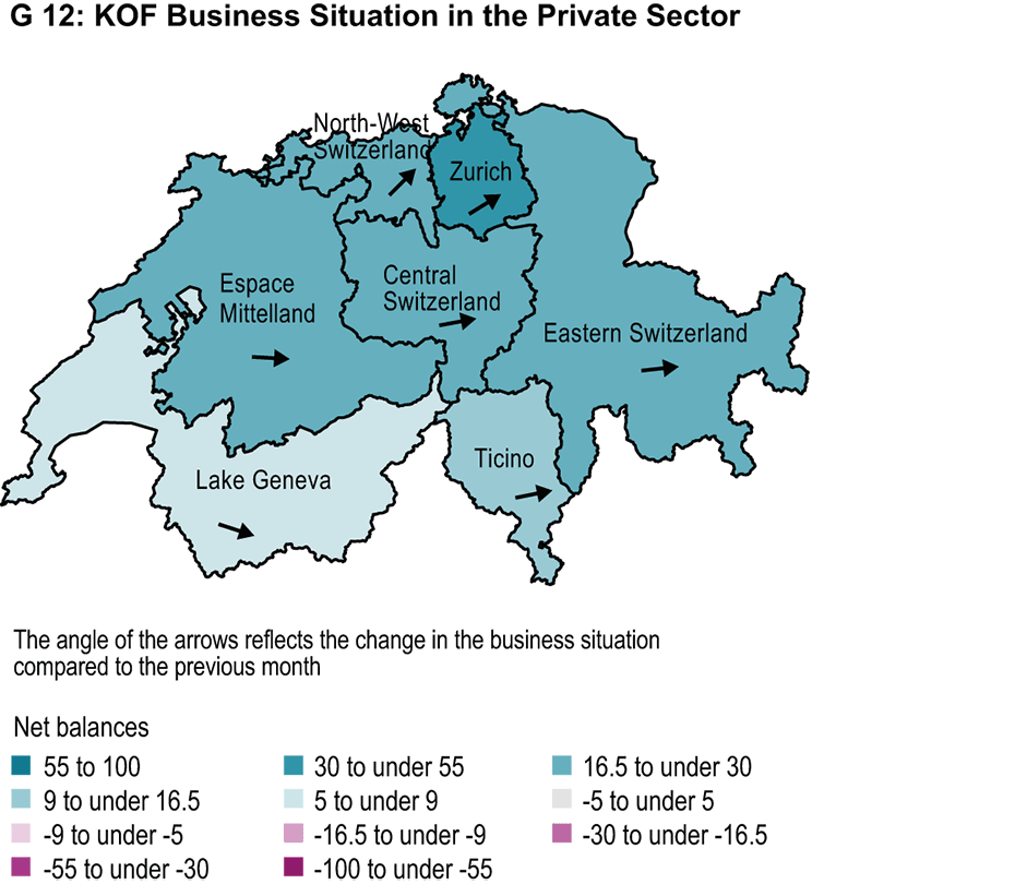 Enlarged view: G 12: KOF Business Situation in the Private Sector