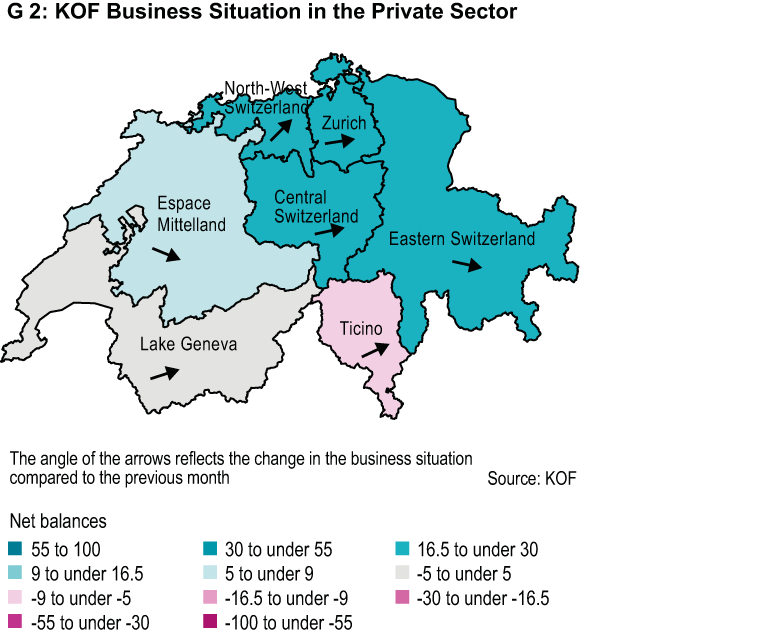 Enlarged view: KOF Business Situation, Regions